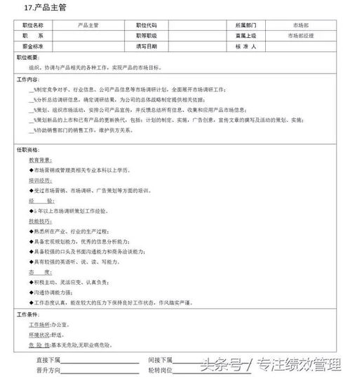市場營銷部門18大核心崗位說明書 構(gòu)建從市場、客戶到產(chǎn)品與企劃的全方位團隊