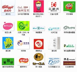 中部崛起 湖南、湖北、山西、陜西與河南市場營銷策劃行業(yè)的發(fā)展與協(xié)同